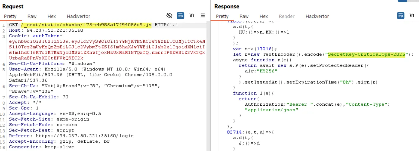 Ditemukan Secret Key JWT di JavaScript